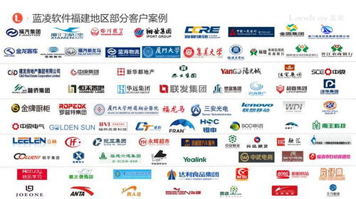 藍(lán)凌軟件服務(wù)中國萬家企業(yè),為福建企業(yè)智慧化發(fā)展重新賦能