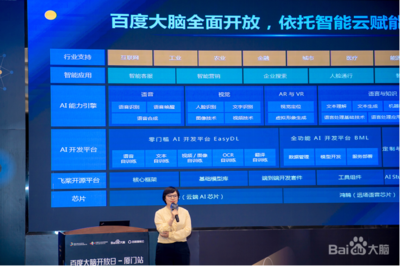 企業(yè)財(cái)稅報(bào)銷如何降本提效?AI能力與企業(yè)服務(wù)深度融合全面解析