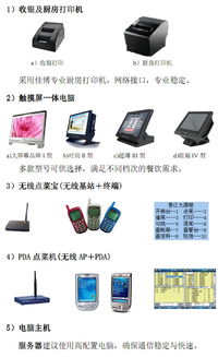 廈門餐飲軟件系統(tǒng) 無線點菜機 觸屏管理軟件,廈門餐飲軟件系統(tǒng) 無線點菜機 觸屏管理軟件生產(chǎn)廠家,廈門餐飲軟件系統(tǒng) 無線點菜機 觸屏管理軟件價格